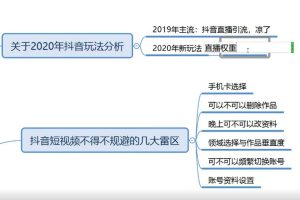 新知短视频培训2020.3.7更新抖音养号和全新领域教学（附情诗素材）